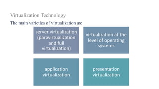 Virtualization Technology
The main varieties of virtualization are
server virtualization
(paravirtualization
and full
virtualization)
virtualization at the
level of operating
systems
application
virtualization
presentation
virtualization
 
