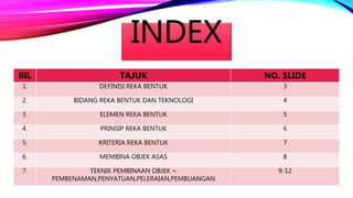 INDEX
BIL TAJUK NO. SLIDE
1. DEFINISI REKA BENTUK 3
2. BIDANG REKA BENTUK DAN TEKNOLOGI 4
3. ELEMEN REKA BENTUK 5
4. PRINSIP REKA BENTUK 6
5. KRITERIA REKA BENTUK 7
6. MEMBINA OBJEK ASAS 8
7. TEKNIK PEMBINAAN OBJEK =
PEMBENAMAN,PENYATUAN,PELERAIAN,PEMBUANGAN
9-12
 