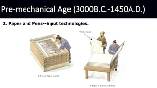 Information and Communication Technology L2 HIstorical Development of ...