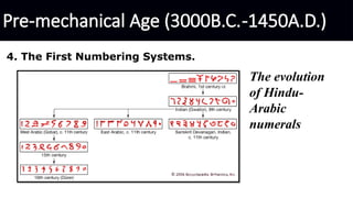 Information and Communication Technology L2 HIstorical Development of ...