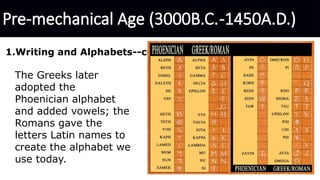 Information and Communication Technology L2 HIstorical Development of ...