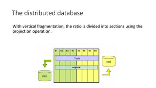 With vertical fragmentation, the ratio is divided into sections using the
projection operation.
The distributed database
Tuple
 
