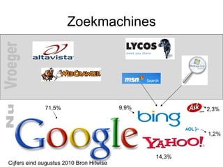 Zoekmachines




              71,5%                       9,9%           2,3%



                                                         1,2%



                                                 14,3%
Cijfers eind augustus 2010 Bron Hitwise
 