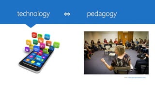 technology ⇔ pedagogy
From: https://goo.gl/images/nrTWxz
 