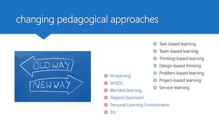 changing pedagogical approaches
 Task-based learning
 Team-based learning
 Thinking-based learning
 Design-based thinking
 Problem-based learning
 Project-based learning
 Service-learning
 M-learning
 MOOC
 Blended learning
 Flipped classroom
 Personal Learning Environments
 Etc.
 