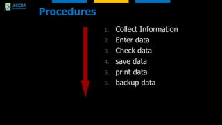 Procedures
1. Collect Information
2. Enter data
3. Check data
4. save data
5. print data
6. backup data
 