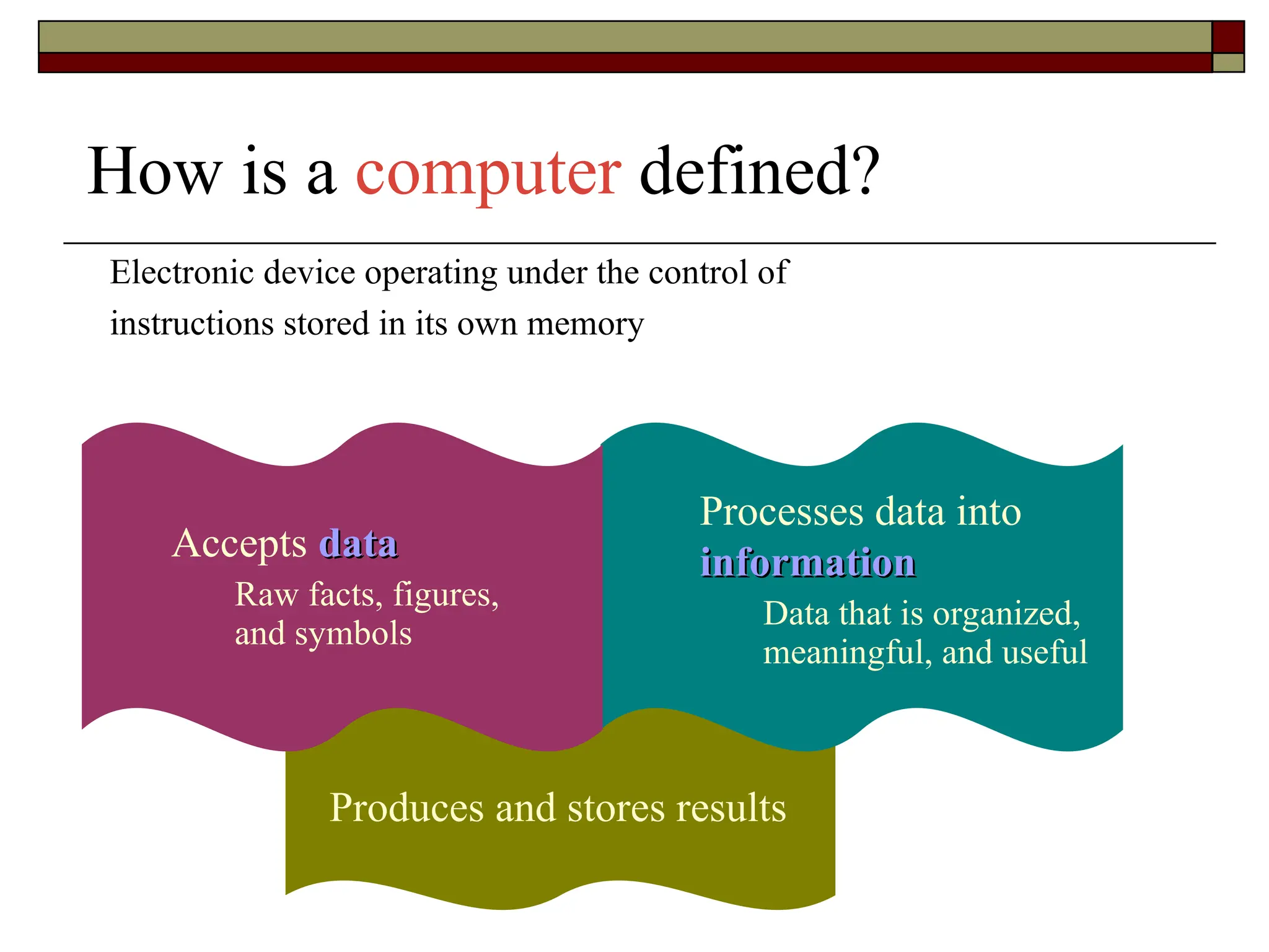 How is a computer defined?
Produces and stores results
Electronic device operating under the control of
instructions stored in its own memory
Processes data into
information
information
Data that is organized,
meaningful, and useful
Accepts data
data
Raw facts, figures,
and symbols
 