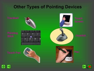 15
Other Types of Pointing Devices
Joystick
Touch Pad
Touch
Screen
Trackball
Pointing
Stick
Pen
 
