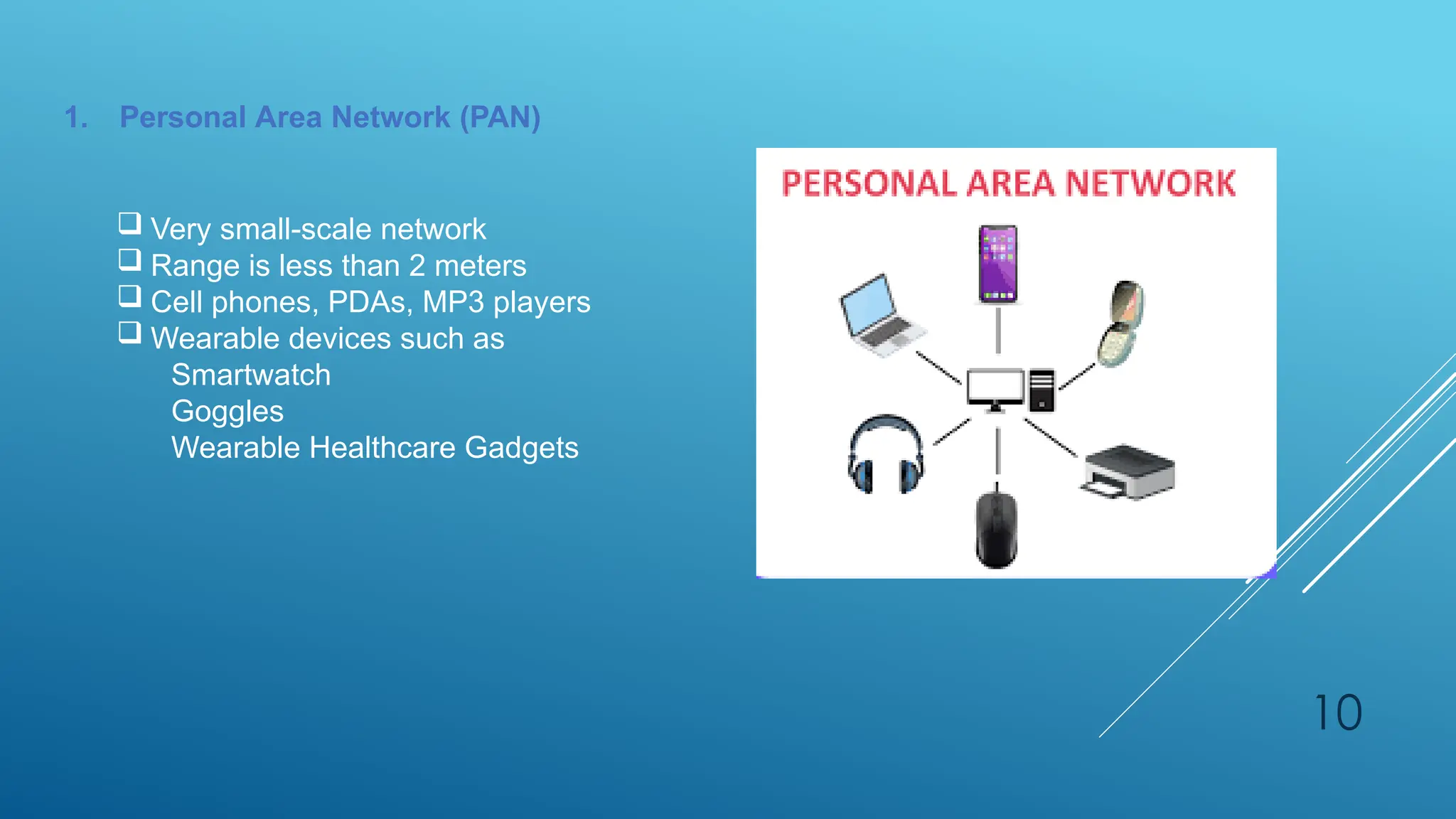 10
1. Personal Area Network (PAN)
 Very small-scale network
 Range is less than 2 meters
 Cell phones, PDAs, MP3 players
 Wearable devices such as
Smartwatch
Goggles
Wearable Healthcare Gadgets
 
