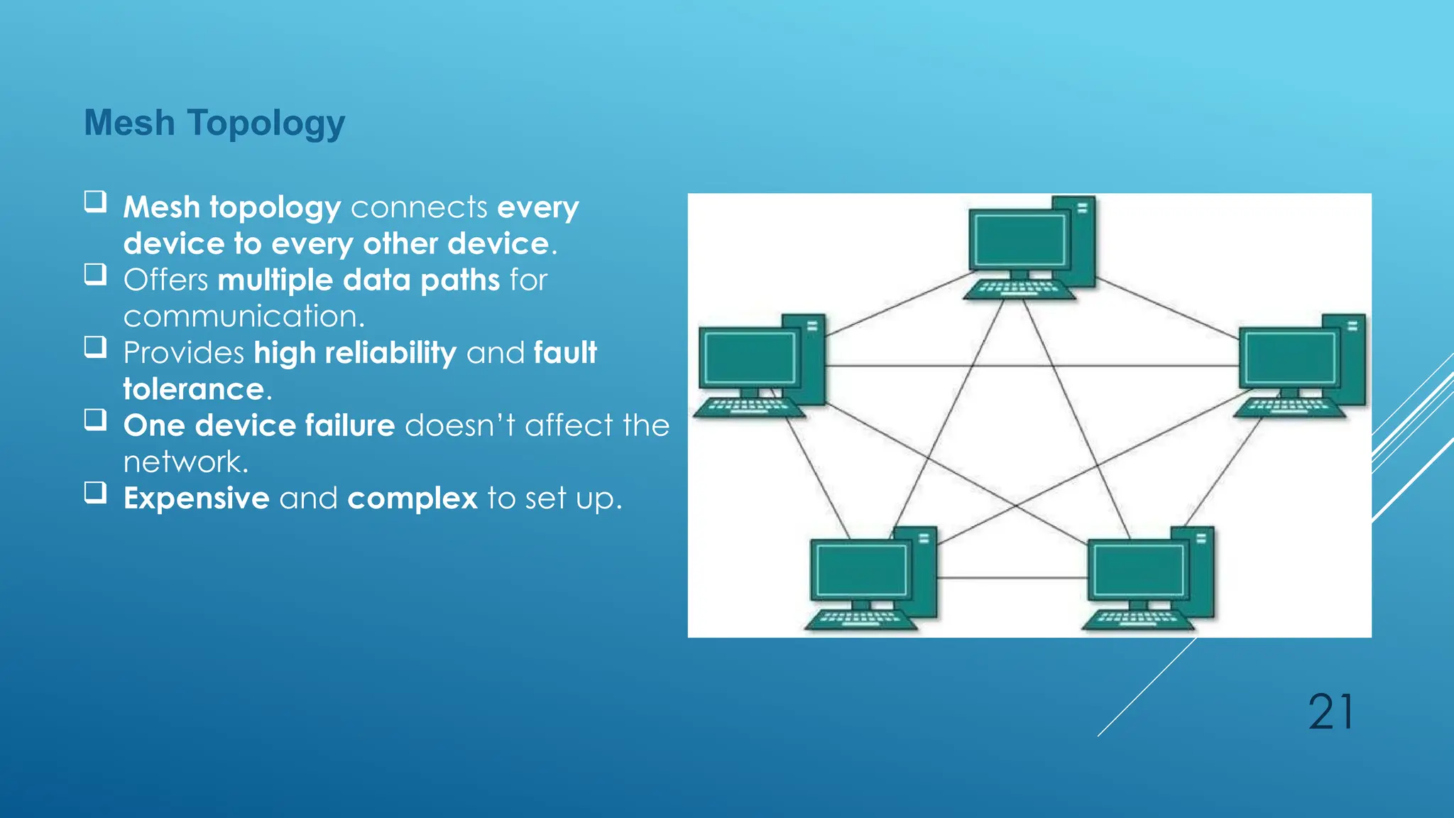 21
Mesh Topology
 Mesh topology connects every
device to every other device.
 Offers multiple data paths for
communication.
 Provides high reliability and fault
tolerance.
 One device failure doesn’t affect the
network.
 Expensive and complex to set up.
 
