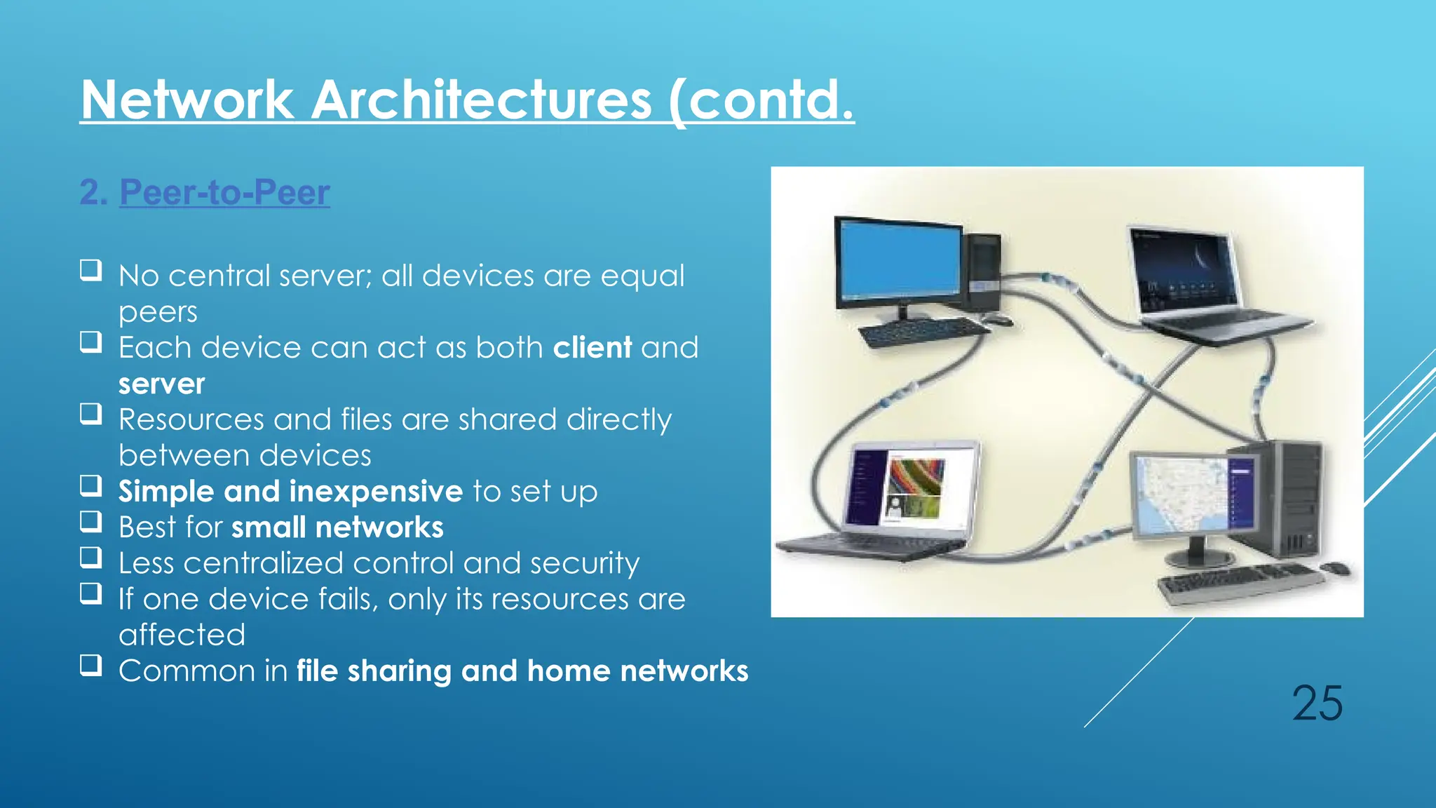 25
Network Architectures (contd.
2. Peer-to-Peer
 No central server; all devices are equal
peers
 Each device can act as both client and
server
 Resources and files are shared directly
between devices
 Simple and inexpensive to set up
 Best for small networks
 Less centralized control and security
 If one device fails, only its resources are
affected
 Common in file sharing and home networks
 