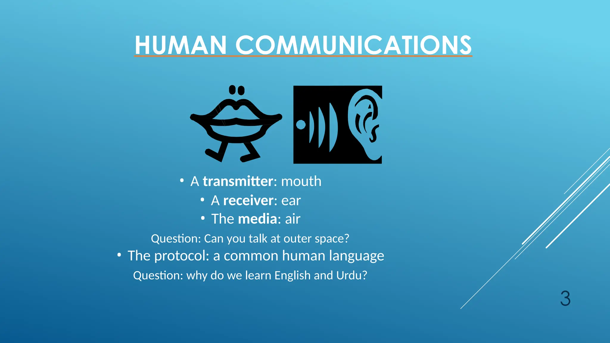 3
• A transmitter: mouth
• A receiver: ear
• The media: air
Question: Can you talk at outer space?
• The protocol: a common human language
Question: why do we learn English and Urdu?
HUMAN COMMUNICATIONS
 