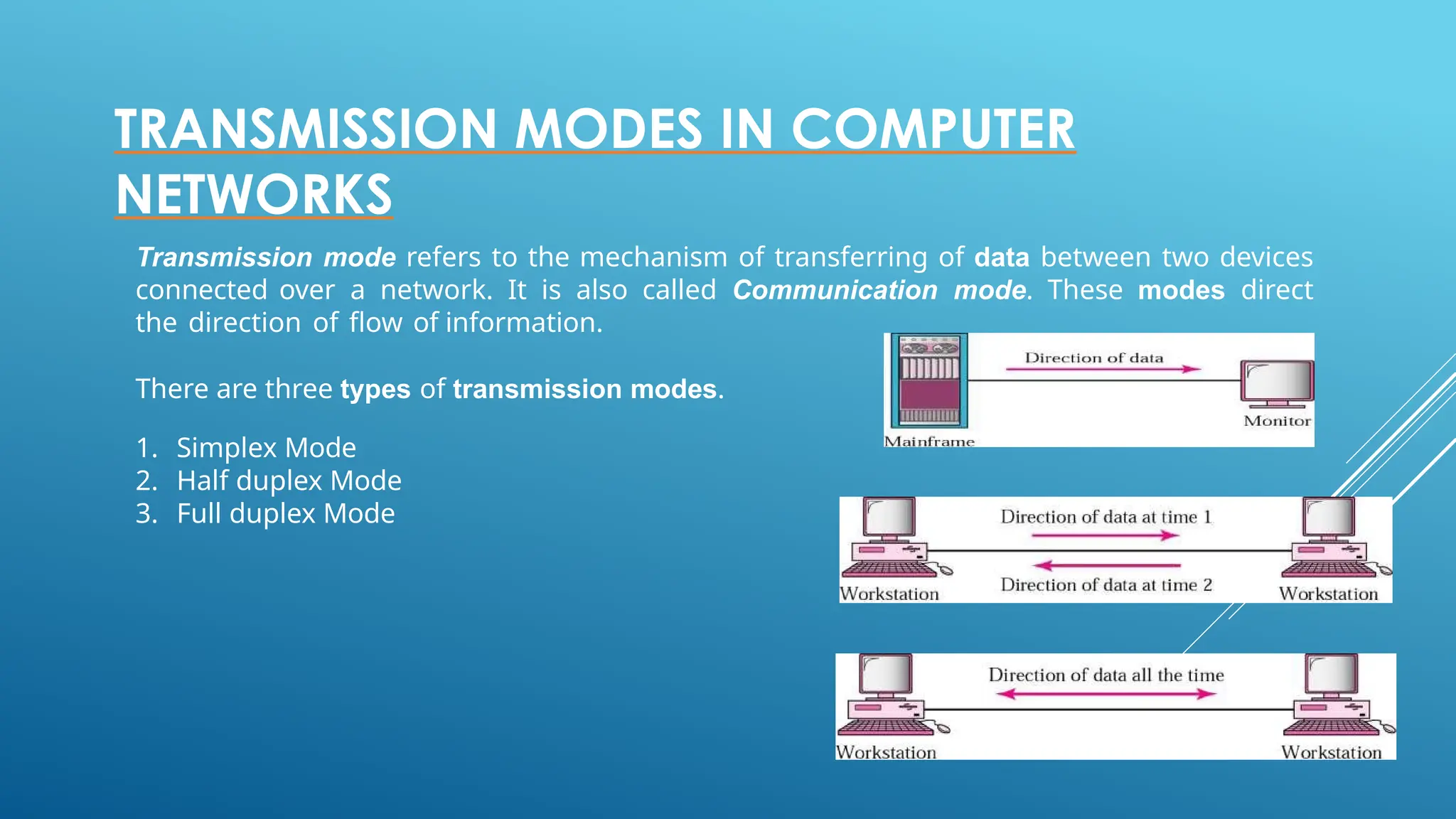 7
TRANSMISSION MODES IN COMPUTER
NETWORKS
Transmission mode refers to the mechanism of transferring of data between two devices
connected over a network. It is also called Communication mode. These modes direct
the direction of flow of information.
There are three types of transmission modes.
1. Simplex Mode
2. Half duplex Mode
3. Full duplex Mode
 