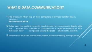 Data Computer Communication Data Communication and Computer Networks.pptx