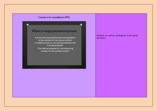 Concept to be consolidated (PPT)
Students are actively participated in the group
discussion.
 