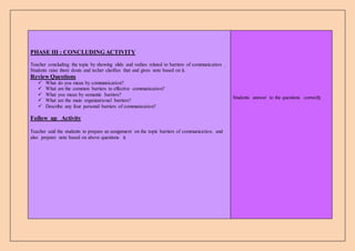 PHASE III : CONCLUDING ACTIVITY
Teacher concluding the topic by showing slids and vedieo related to barriers of communication .
Students raise there douts and techer clarifies that and gives note based on it.
Review Questions
 What do you mean by communication?
 What are the common barriers to effective communication?
 What you mean by semantic barriers?
 What are the main organizational barriers?
 Describe any four personal barriers of communication?
Follow up Activity
Teacher said the students to prepare an assignment on the topic barriers of communication. and
also prepare note based on above questions it.
Students answer to the questions correctly
 
