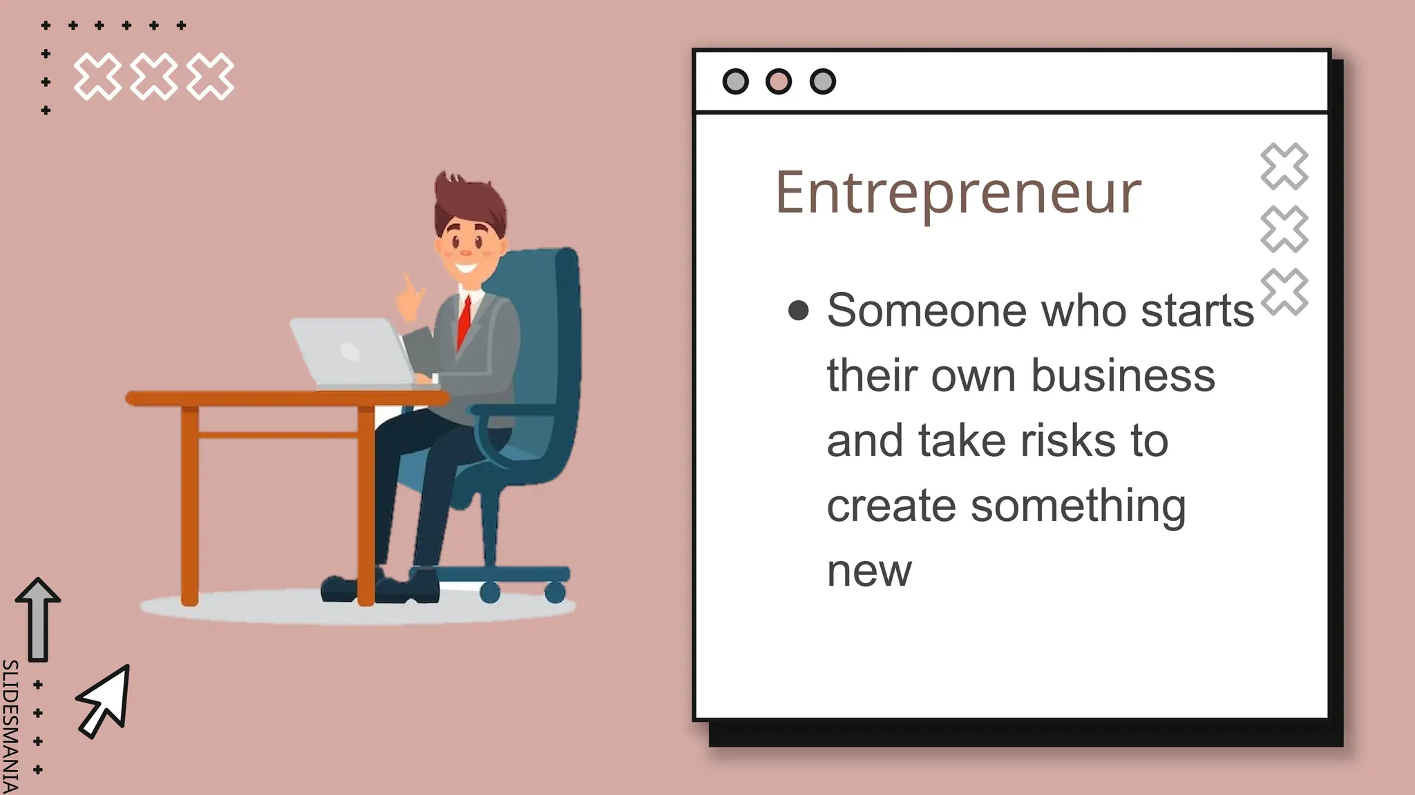 Ict Lesson 2 Qualities Of Successful Entrepreneurs In The Field Of Ict