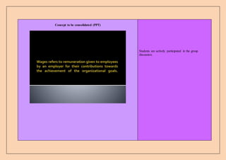 Concept to be consolidated (PPT)
Students are actively participated in the group
discussion.
 