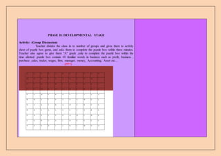 PHASE II: DEVELOPMENTAL STAGE
Activity: (Group Discussion)
Teacher divides the class in to number of groups and gives them to activity
sheet of puzzle box game, and asks them to complete the puzzle box within three minutes.
Teacher also agree to give them “A” grade ,only to complete the puzzle box within the
time allotted .puzzle box contain 10 familiar words in business such as profit, business ,
purchase ,sales, trader, wages, firm, manager, money, Accounting, Asset etc…
(PPT)
A C C O U N T I N G H
M O N E Y A B C D M I
E F G C H I J K R A J
L P M A N P Q I R N S
P U W P R O F I T A A
R R A I S T U V W G L
O C G T R A D E R E E
D H E A S S E T X R S
U A S L Y Z A B C D E
C S B U S I N E S S F
T E G H I J K L M N O
 