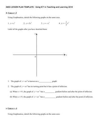 XMSS LESSON PLAN TEMPLATE: Using ICT in Teaching and Learning 2010

d. Case n = 3

  Using Graphmatica, sketch the following graphs on the same axes.

                                                                            1 3
  1. y = x 3          2. y = 3x 3            3. y = − x 3           4. y = − x
                                                                            2

  Label all the graphs after you have sketched them.

                                     y




                                                                              x
                                     0




  1. The graph of y = ax 3 is known as a _____________ graph.

  2. The graph of y = ax 3 has no turning point but it has a point of inflexion.

     (a) When a > 0 , the graph of y = ax 3 has a __________ gradient before and after the point of inflexion.

     (b) When a < 0 , the graph of y = ax 3 has a ___________ gradient before and after the point of inflexion.




e. Case n = -1

  Using Graphmatica, sketch the following graphs on the same axes.
 