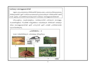 -9-
taÂ¡qc ag-sh-Å-s¡mbv¯v
hfsc ^e-{]-Z-amsbmcp coXn-bm-WnXv AXp-t]mse {]bm-k-c-ln-X-hp-am-sbmcp
coXn-bp-am-Wn-Xv. C¶v kÀh-km-[m-c-W-ambn D]-tbm-Kn-¡p¶ coXn-bm-WnXv AXn-
mÂ Fsâ {]tZ-i-¯n--p-tbm-Py-am-bXv taÂ¡qc ag-sh-Å-s¡m-bv¯m-Wv.
hoSp-I-fnepw, sI«n-S-§-fnepw, taÂ¡q-c-bnÂ ]Xn-¡p¶ ag-shÅw
kw`-c-Wn-I-fntem doNmÀÖv knÌ-¯ntem tiJ-cn-¡p¶ coXn-bmWv taÂ¡q-c-
bnse ag-sh-Å-s¡mbv¯v F¶v ]d-bp-¶Xv F¶v ]dªv {]hÀ¯-s¯
t{ImUo-I-cn-¡p-¶p.
{]hÀ¯w þ 2
Xmsg ÂIn-bn-cn-¡p¶ Nn{X-§sf Xncn-¨-dn-bpI.
(Slide)
1 2
3
4 5
 