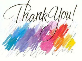 ICT Lesson Template I