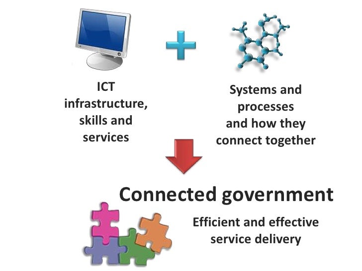 ICT for Local Government better service delivery