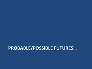 PROBABLE/POSSIBLE FUTURES… 