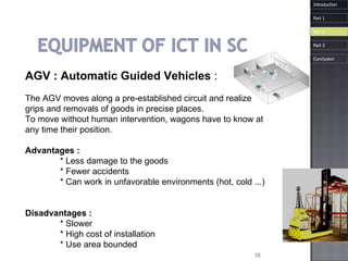 AGV : Automatic   Guided   Vehicles   : The AGV moves along a pre-established circuit and realize grips and removals of goods in precise places. To move without human intervention, wagons have to know at any time their position.  Advantages :  * Less damage to the goods  * Fewer accidents  * Can work in unfavorable environments (hot, cold ...)  Disadvantages :  * Slower  * High cost of installation  * Use area bounded Introduction Part 1 Part 3 Part 2 Conclusion 