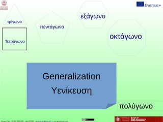 Generalization
Yενίκευση
πολύγωνο
εξάγωνο
πεντάγωνο
Τετράγωνο
τρίγωνο
οκτάγωνο
 