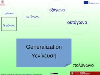 Generalization
Yενίκευση
πολύγωνο
εξάγωνο
πεντάγωνο
Τετράγωνο
τρίγωνο
οκτάγωνο
 