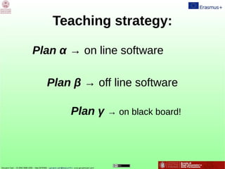 Teaching strategy:
Plan α → on line software
Plan γ → on black board!
Plan β → off line software
 