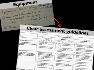 E quip ment




     Clear assess
                 ment guidel
                            ines
 