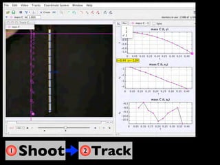 !

1   Shoot   2   Track
 