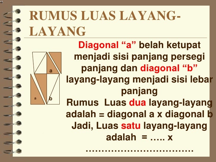 Menemukan Rumus Luas Bangun Datar Menemukan Rumus Luas Bangun Datar