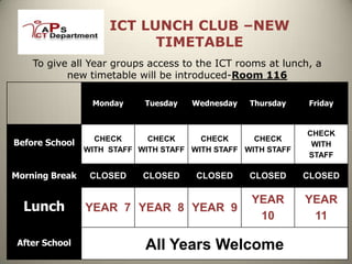 ICT LUNCH CLUB –NEW
                           TIMETABLE
    To give all Year groups access to the ICT rooms at lunch, a
           new timetable will be introduced-Room 116

                 Monday     Tuesday   Wednesday   Thursday     Friday


                                                              CHECK
                  CHECK      CHECK      CHECK      CHECK
Before School                                                  WITH
                WITH STAFF WITH STAFF WITH STAFF WITH STAFF
                                                              STAFF

Morning Break    CLOSED     CLOSED     CLOSED     CLOSED      CLOSED

                                                  YEAR        YEAR
  Lunch         YEAR 7 YEAR 8 YEAR 9
                                                   10          11

 After School               All Years Welcome
 