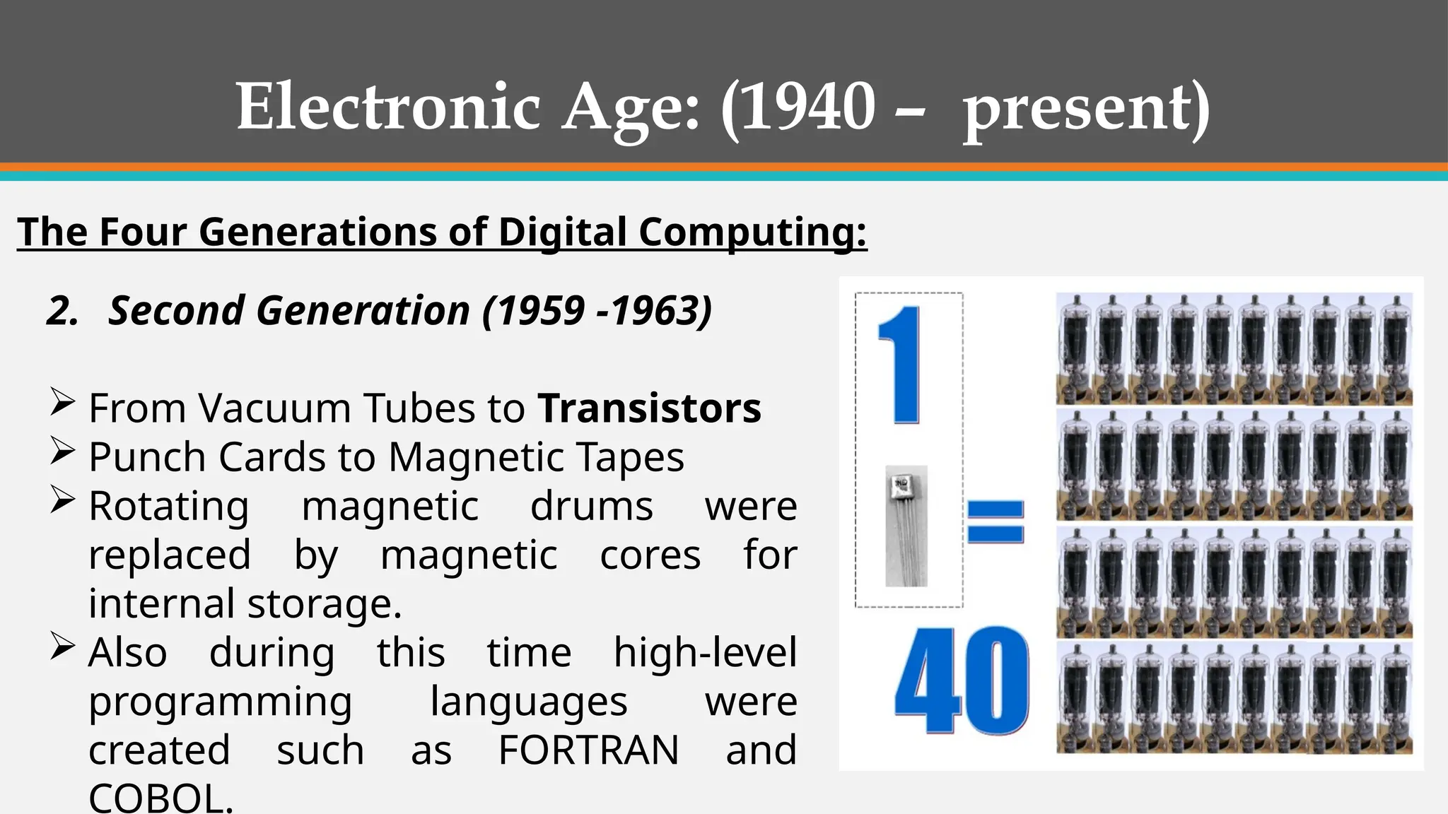 2. Second Generation (1959 -1963)
 From Vacuum Tubes to Transistors
 Punch Cards to Magnetic Tapes
 Rotating magnetic drums were
replaced by magnetic cores for
internal storage.
 Also during this time high-level
programming languages were
created such as FORTRAN and
COBOL.
Electronic Age: (1940 – present)
The Four Generations of Digital Computing:
 
