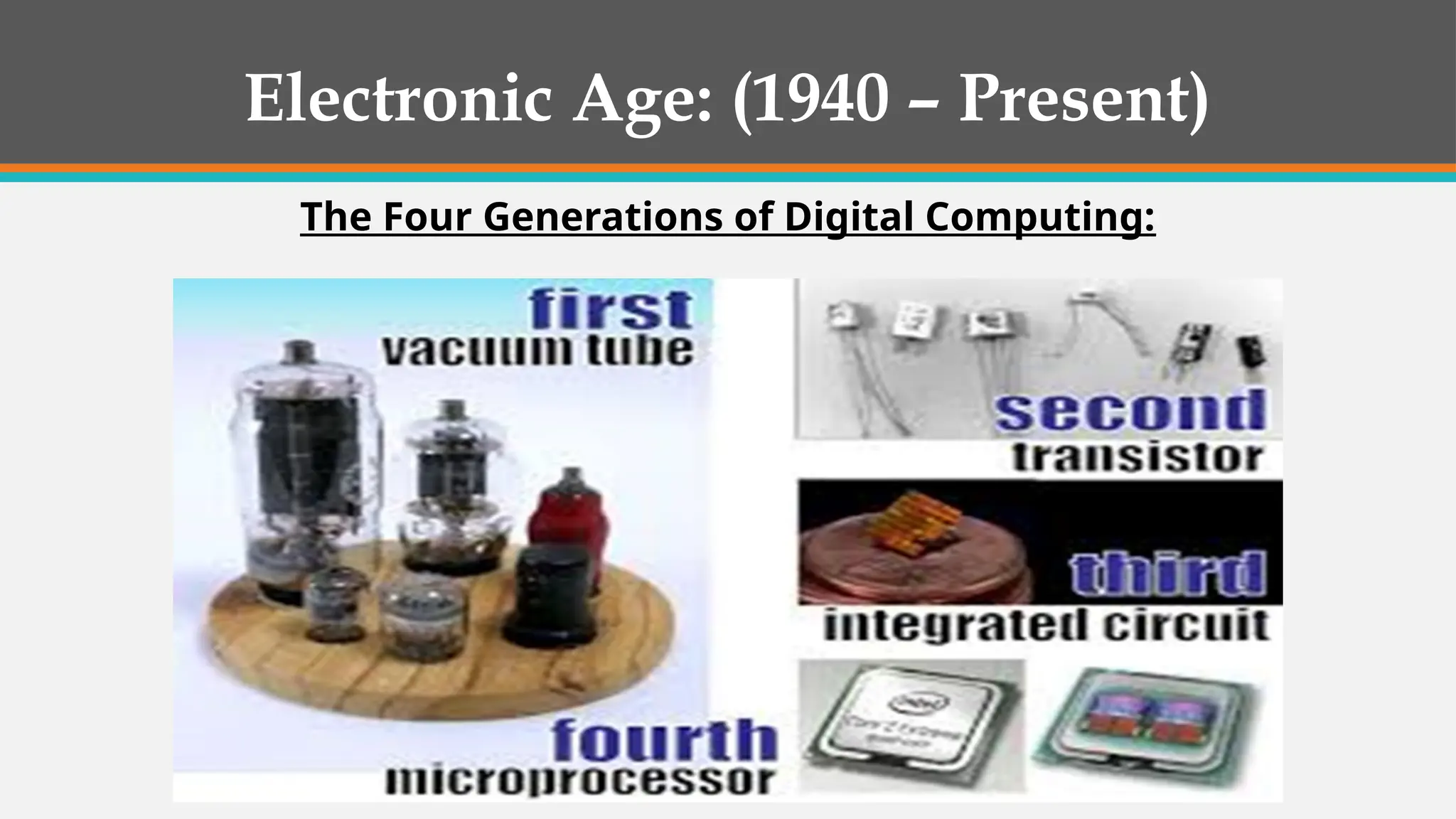 Electronic Age: (1940 – Present)
The Four Generations of Digital Computing:
 