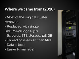 Research computing at ILRI