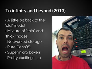 Research computing at ILRI