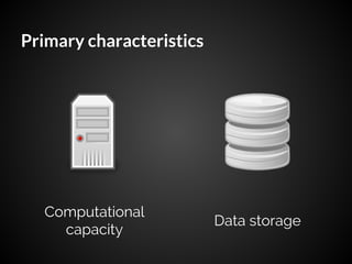 Research computing at ILRI