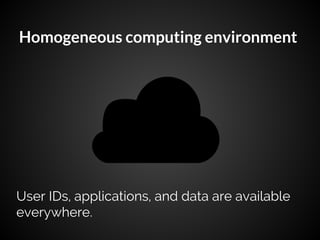 Research computing at ILRI