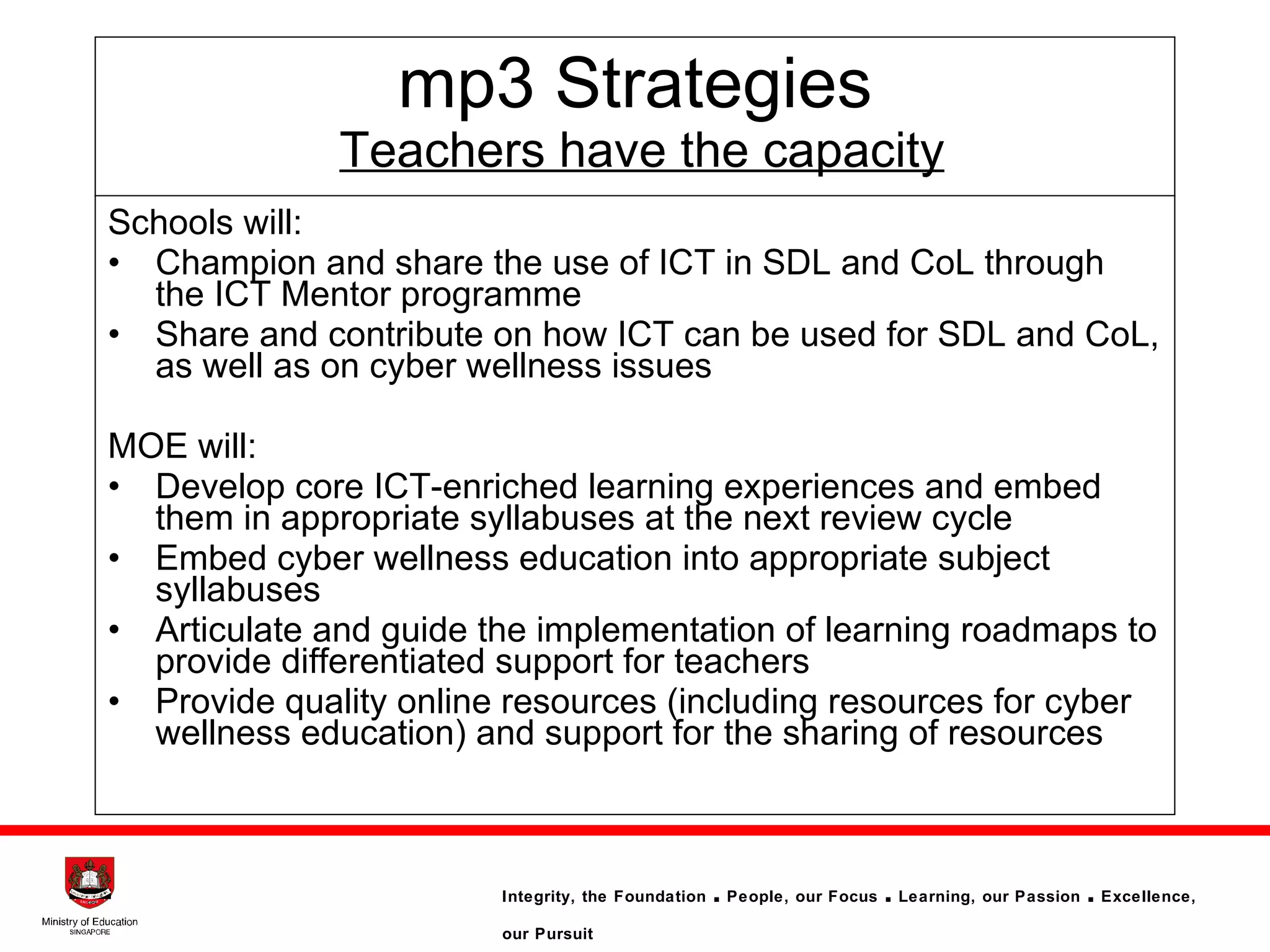 mp3 Strategies   Teachers have the capacity Schools will: Champion and share the use of ICT in SDL and CoL through the ICT Mentor programme Share and contribute on how ICT can be used for SDL and CoL, as well as on cyber wellness issues  MOE will: Develop core ICT-enriched learning experiences and embed them in appropriate syllabuses at the next review cycle   Embed cyber wellness education into appropriate subject syllabuses  Articulate and guide the implementation of learning roadmaps to provide differentiated support for teachers  Provide quality online resources (including resources for cyber wellness education)  and support for the sharing of resources 