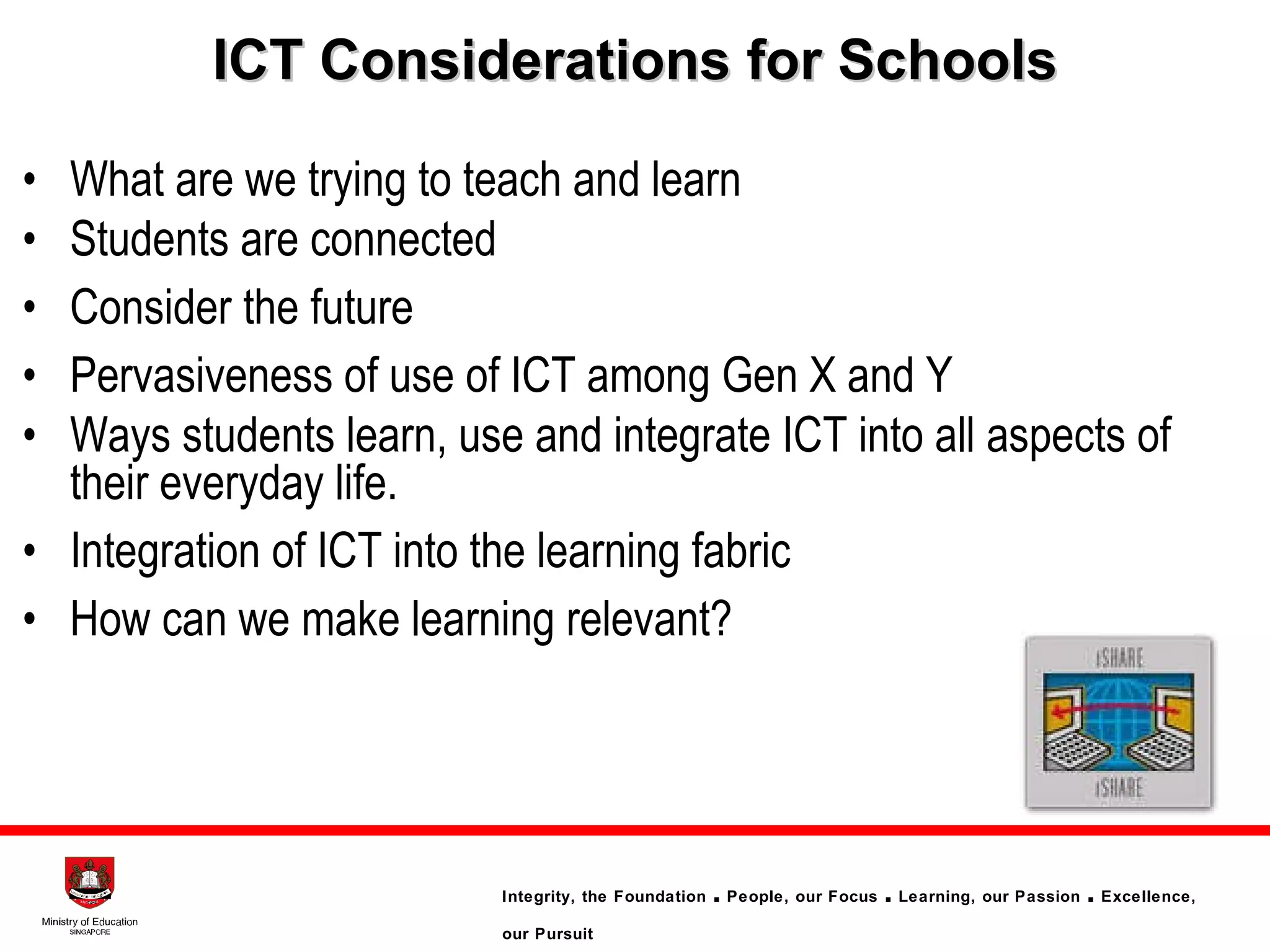 ICT Considerations for Schools What are we trying to teach and learn Students are connected Consider the future Pervasiveness of use of ICT among Gen X and Y Ways students learn, use and integrate ICT into all aspects of their everyday life. Integration of ICT into the learning fabric How can we make learning relevant? 