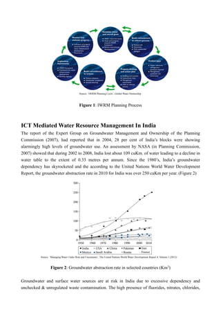 Figure 1: IWRM Planning Process
ICT Mediated Water Resource Management In India
The report of the Expert Group on Groundwater Management and Ownership of the Planning
Commission (2007), had reported that in 2004, 28 per cent of India’s blocks were showing
alarmingly high levels of groundwater use. An assessment by NASA (in Planning Commission,
2007) showed that during 2002 to 2008, India lost about 109 cuKm. of water leading to a decline in
water table to the extent of 0.33 metres per annum. Since the 1980’s, India’s groundwater
dependency has skyrocketed and the according to the United Nations World Water Development
Report, the groundwater abstraction rate in 2010 for India was over 250 cuKm per year. (Figure 2)
Figure 2: Groundwater abstraction rate in selected countries (Km3)
Groundwater and surface water sources are at risk in India due to excessive dependency and
unchecked & unregulated waste contamination. The high presence of fluorides, nitrates, chlorides,
Source: ‘Managing Water Under Risk and Uncertainty’, The United Nations World Water Development Report 4, Volume 1 (2012)
Source: ‘IWRM Planning Cycle’, Global Water Partnership
 