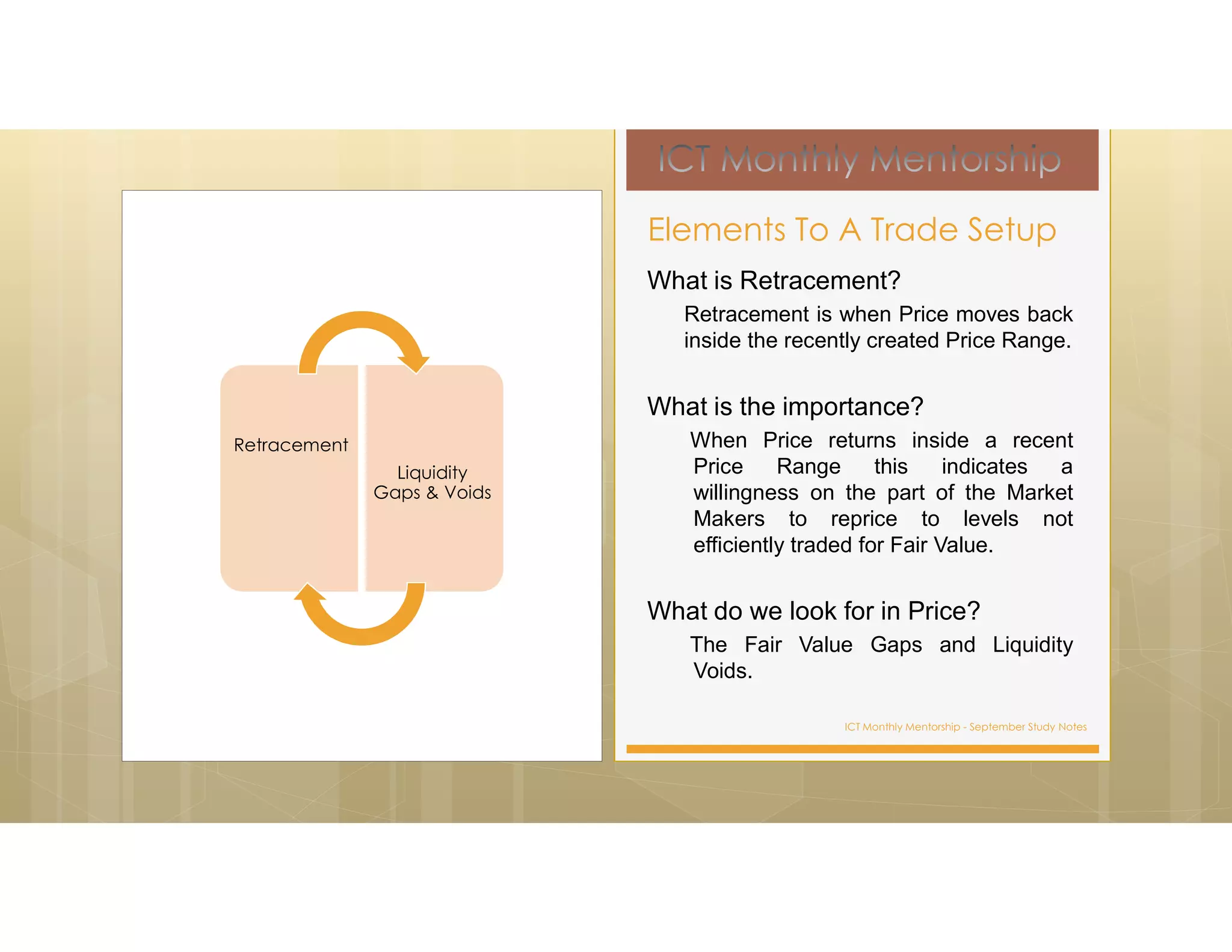 ICT Monthly Mentorship - September Study Notes
What is Retracement?
Retracement is when Price moves back
inside the recently created Price Range.
What is the importance?
When Price returns inside a recent
Price Range this indicates a
willingness on the part of the Market
Makers to reprice to levels not
efficiently traded for Fair Value.
What do we look for in Price?
The Fair Value Gaps and Liquidity
Voids.
Elements To A Trade Setup
Retracement
Liquidity
Gaps & Voids
 