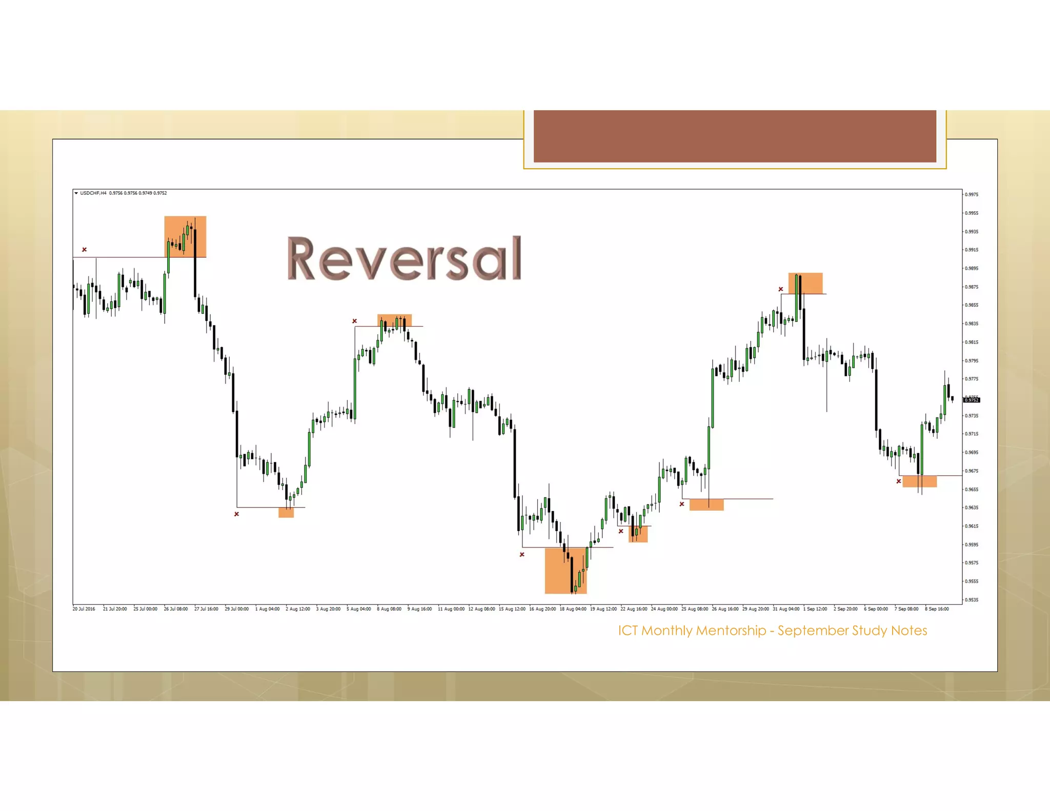 ICT Monthly Mentorship - September Study Notes
 