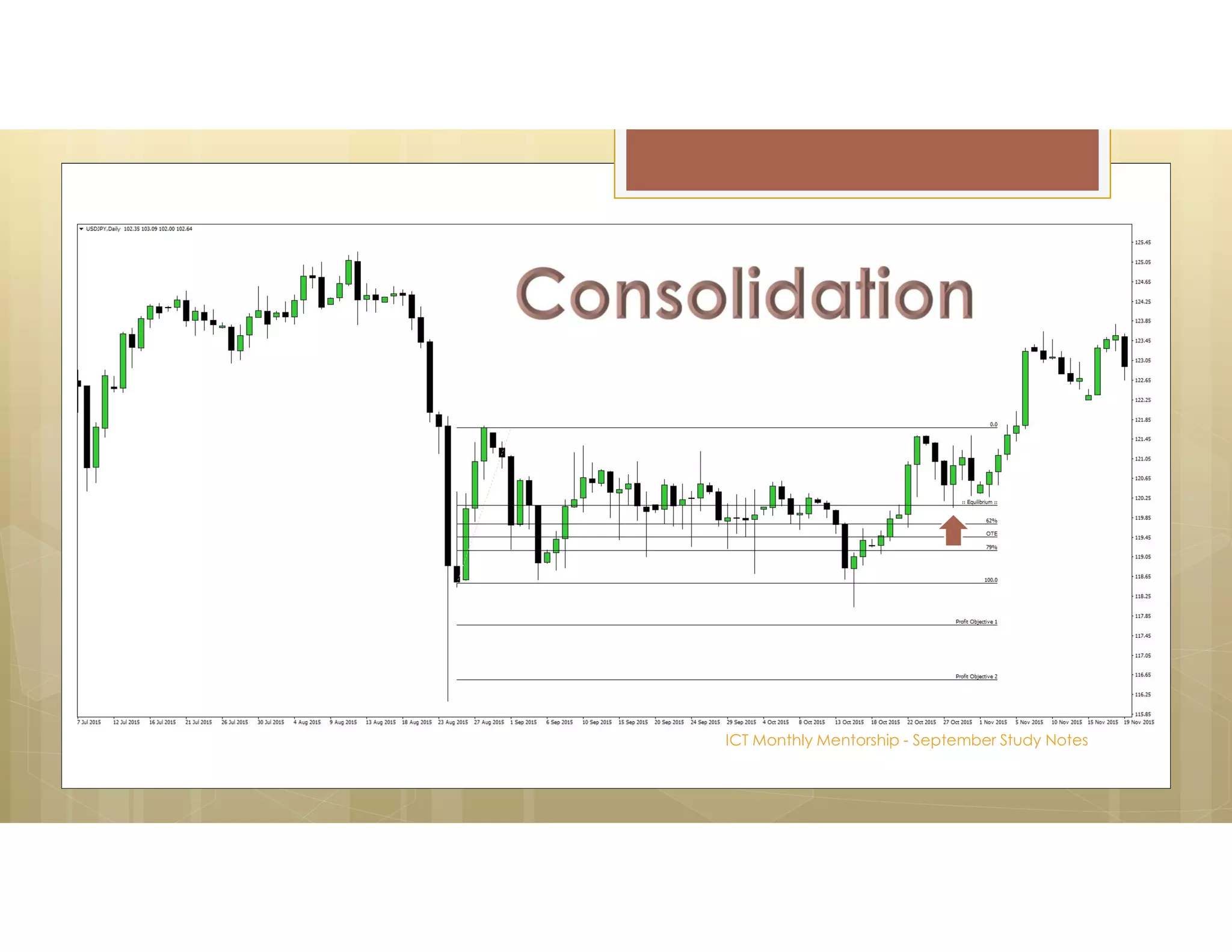 ICT Monthly Mentorship - September Study Notes
 