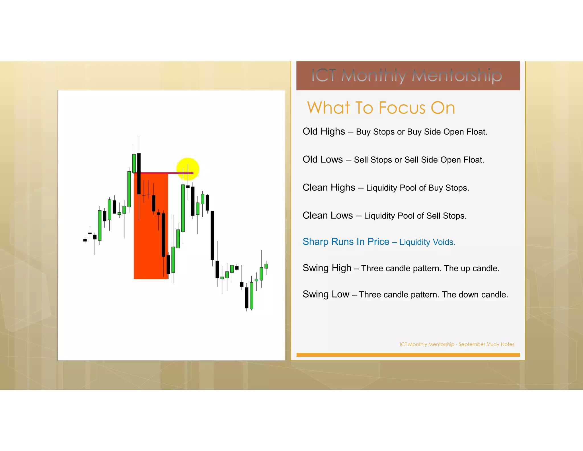ICT Monthly Mentorship - September Study Notes
Old Highs – Buy Stops or Buy Side Open Float.
Old Lows – Sell Stops or Sell Side Open Float.
Clean Highs – Liquidity Pool of Buy Stops.
Clean Lows – Liquidity Pool of Sell Stops.
Sharp Runs In Price – Liquidity Voids.
Swing High – Three candle pattern. The up candle.
Swing Low – Three candle pattern. The down candle.
What To Focus On
 