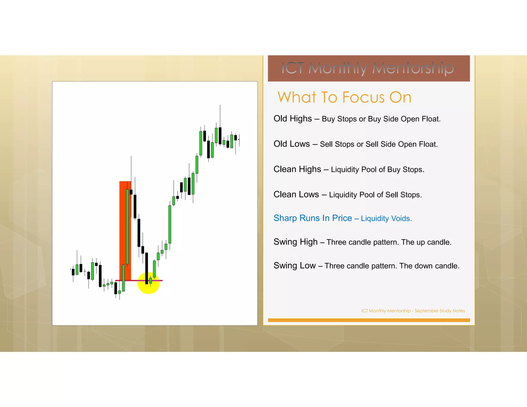 ICT Monthly Mentorship - September Study Notes
Old Highs – Buy Stops or Buy Side Open Float.
Old Lows – Sell Stops or Sell Side Open Float.
Clean Highs – Liquidity Pool of Buy Stops.
Clean Lows – Liquidity Pool of Sell Stops.
Sharp Runs In Price – Liquidity Voids.
Swing High – Three candle pattern. The up candle.
Swing Low – Three candle pattern. The down candle.
What To Focus On
 